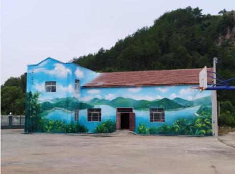 南平彩绘墙绘一般制作的位置