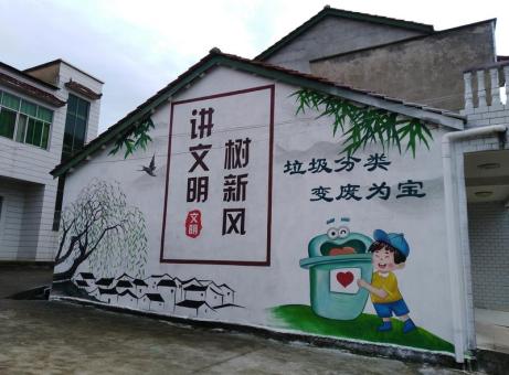南平墙绘是现在流行的墙体广告