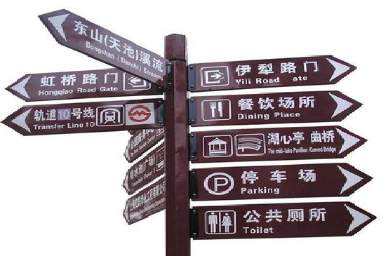 南平标牌的基本功能。