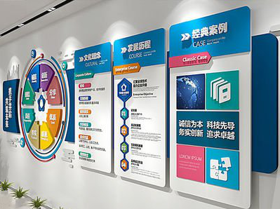 南平企业文化墙内容对员工有什么影响？